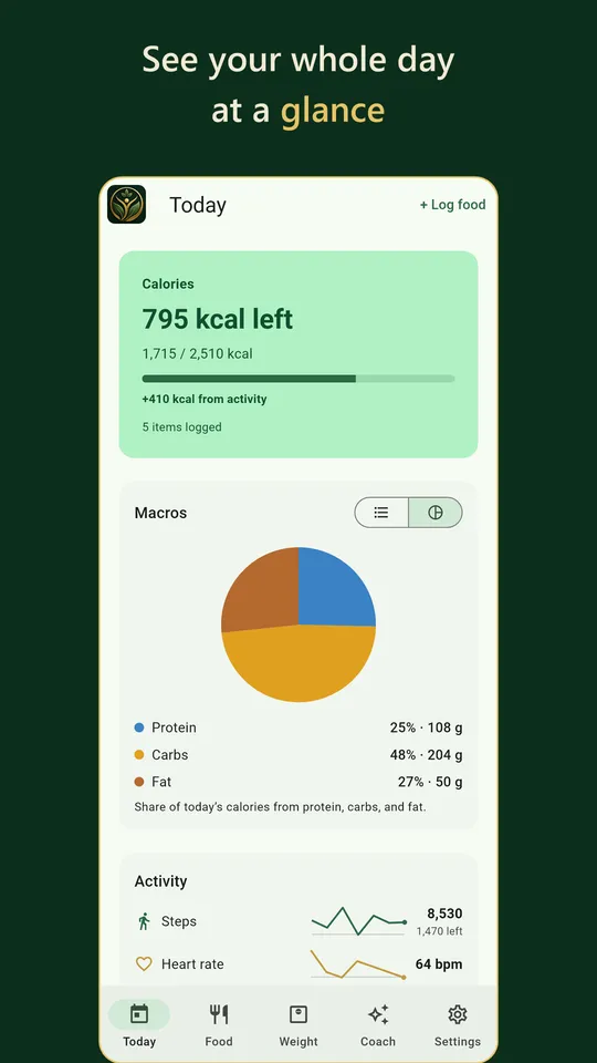 Vida Sana Today screen: calories and macros for the day with a supportive coach tip.